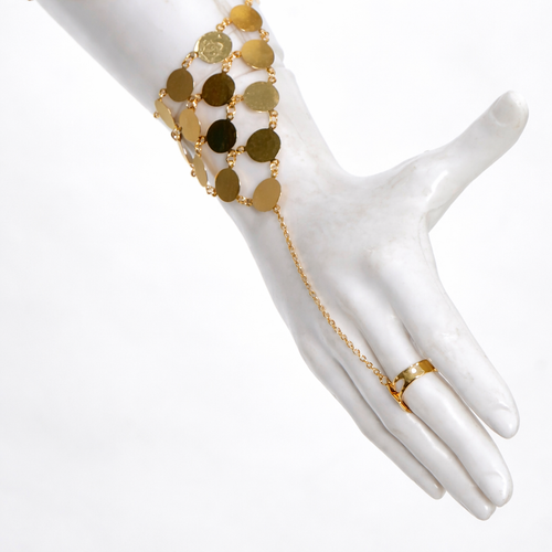 اليد اليمنية